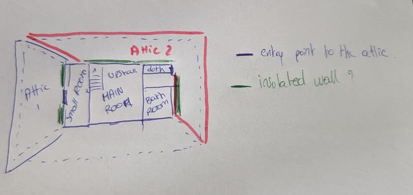 add attic insulation to meet R51 standards